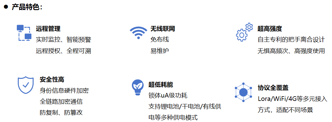 产品特色333.png