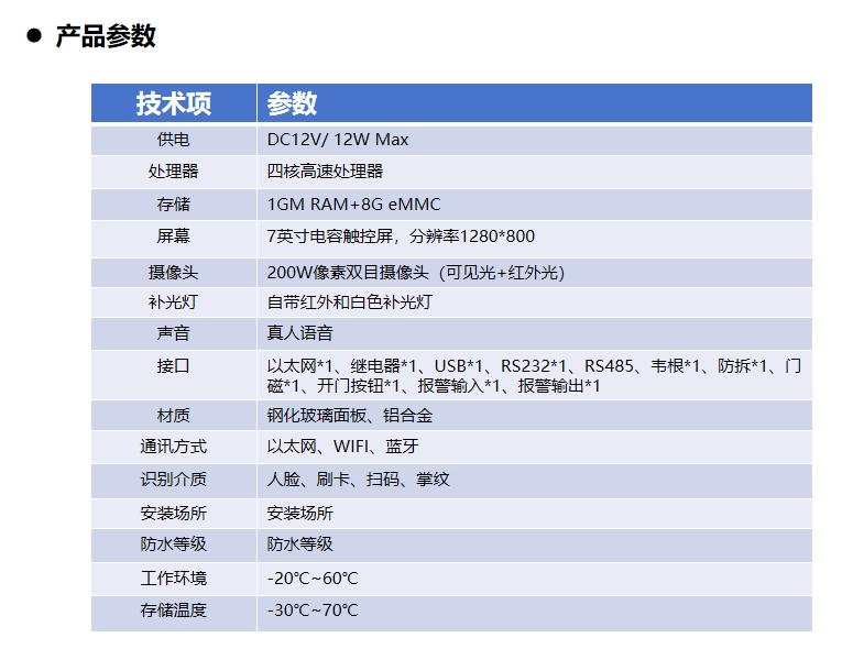 产品参数.png